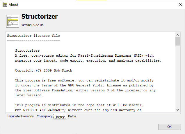 File:OR ANSI Labelled.svg - Wikipedia