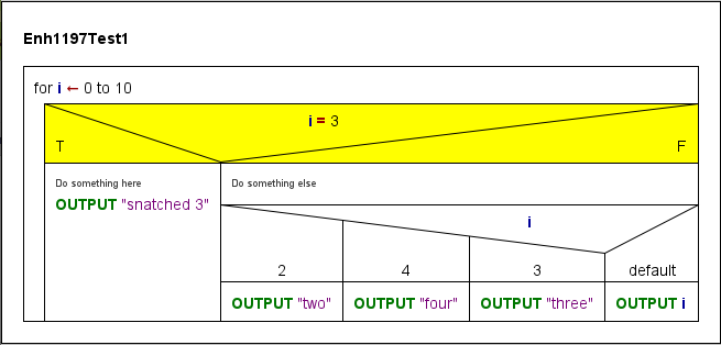 Diagram with an Alternative selected