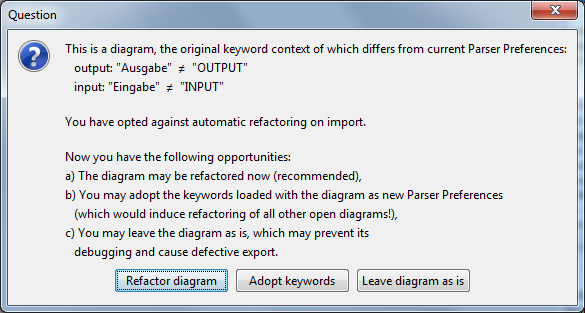 Option dialog on having loaded a diagram without refactoring support