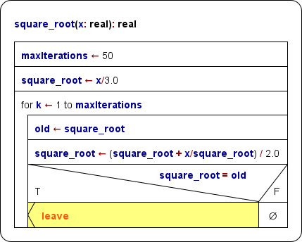 Exit from a For loop