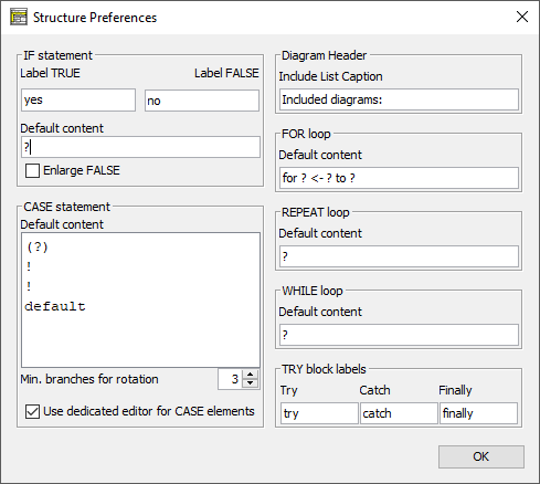 Structure Preferences with expert's defaults