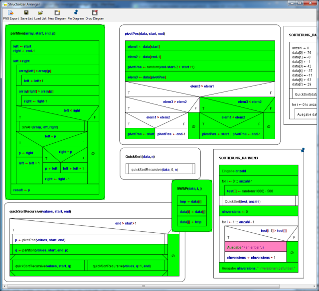 Test Coverage mode shown in Arranger 2