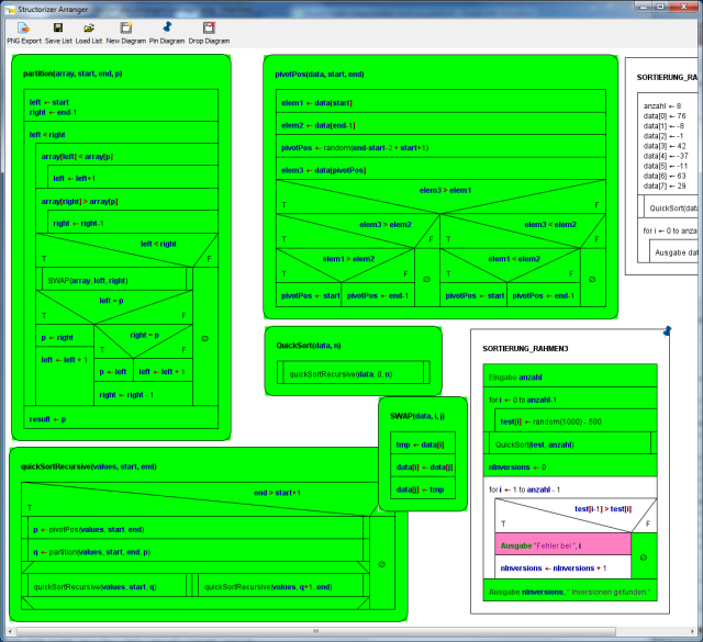 Test Coverage mode shown in Arranger 3