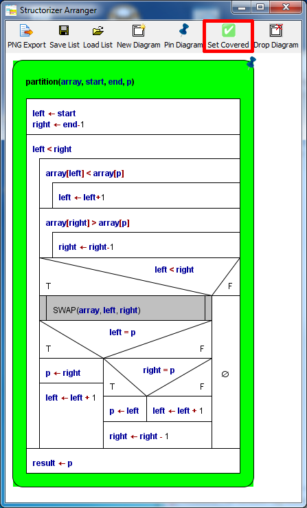 A subroutine marked by Arranger