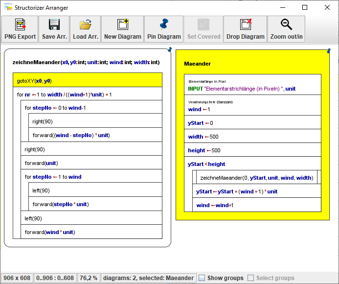 Arranger with two diagrams