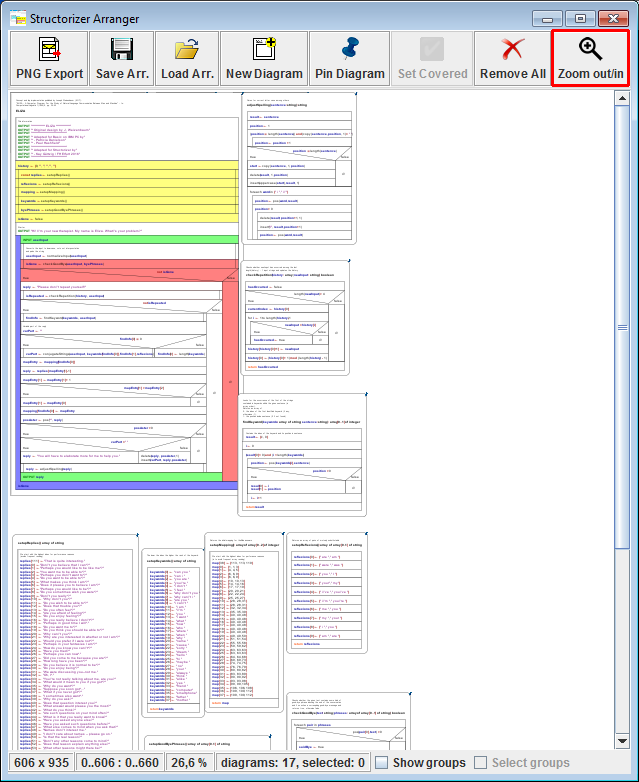 Arranger with large number of diagrams and pushed shift key