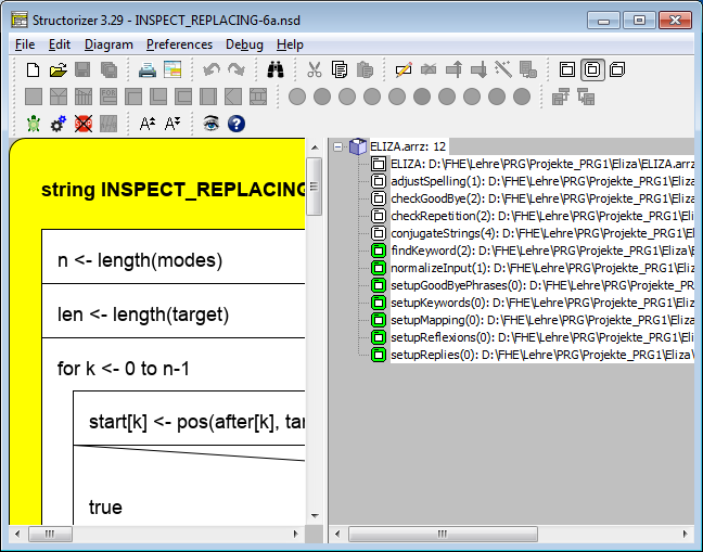 New Arranger Index tree view with groups