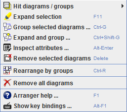 Arranger context menu in release 3.29-02