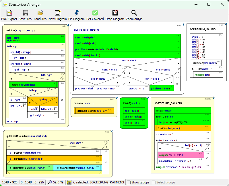 Test Coverage mode shown in Arranger 1
