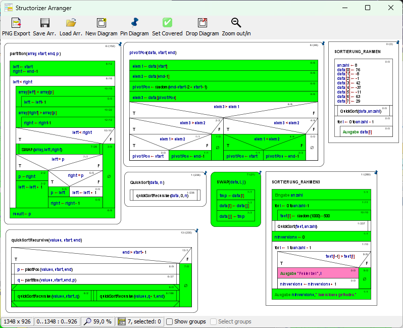 Test Coverage mode shown in Arranger 2