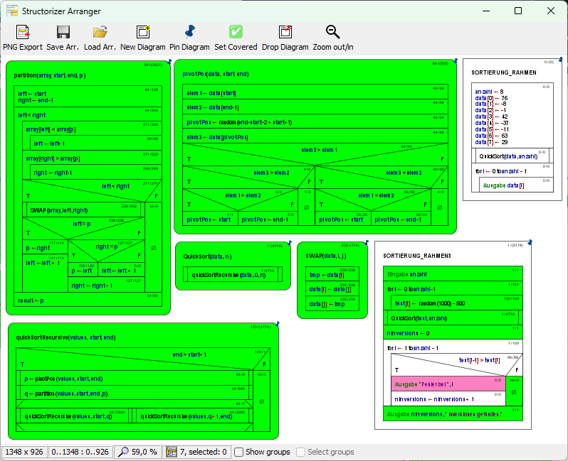 Test Coverage mode shown in Arranger 3