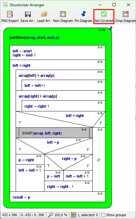 A subroutine marked by Arranger