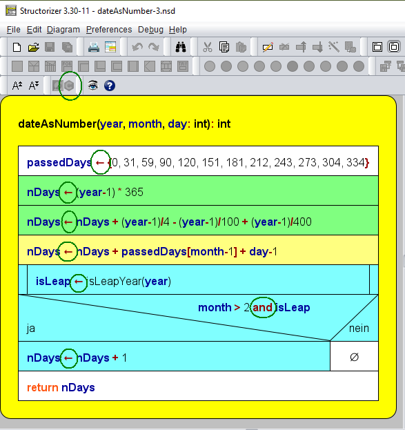 A diagram in standard operator display mode