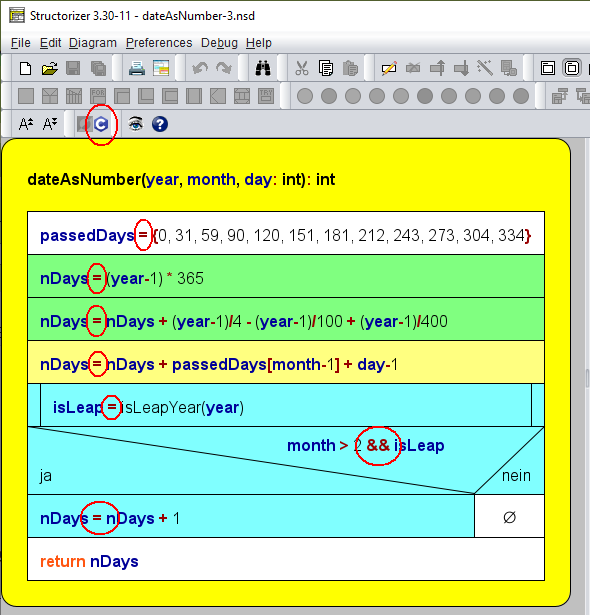 A diagram in C-style operator display mode