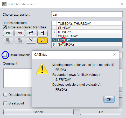 Detected missing values and redundant rows