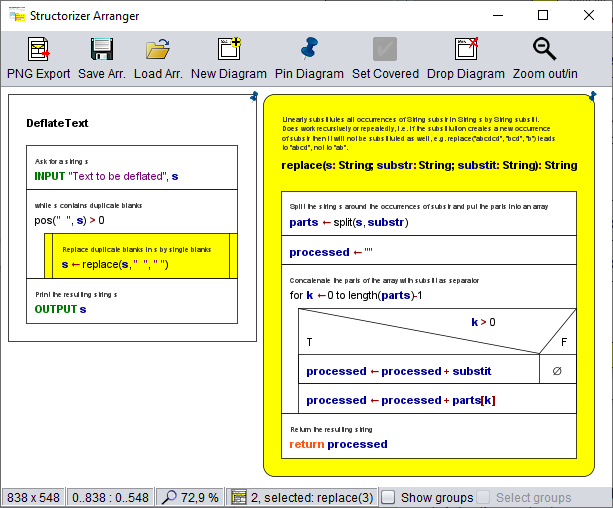 The resulting diagram group for the DeflateText task