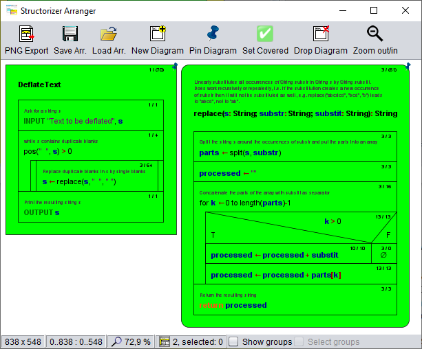 Run-time analysis showing test coverage