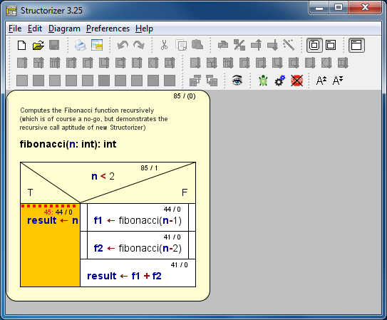 Element with conditioned breakpoint just triggered