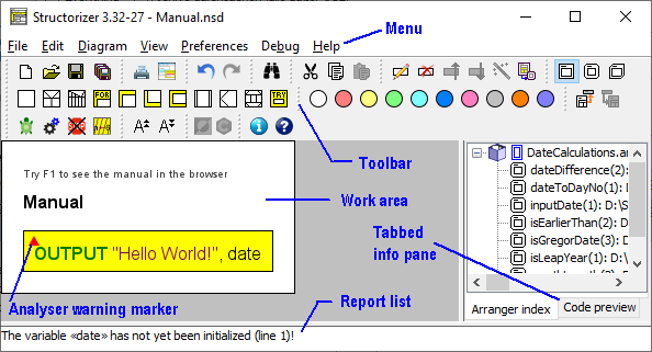 Introduction image Fundamental GUI layout