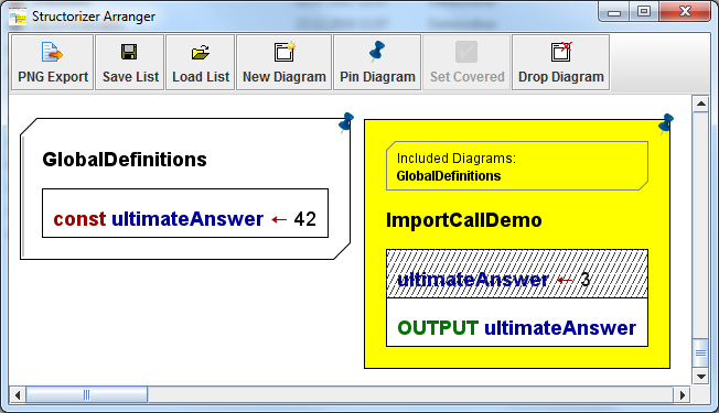 Example of a diagram with an include list and the included diagram