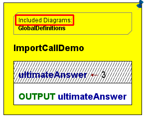 Diagram with includes list (caption marked)