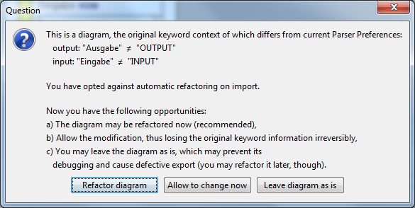 Option dialog on modifying an unrefactored diagram