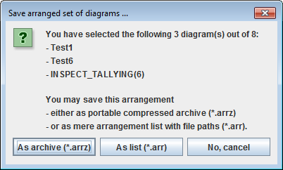 Decision box on saving an arrangement