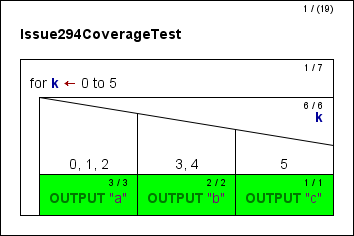 CASE coverage with hidden default branch