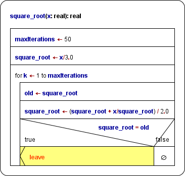 Exit from a For loop