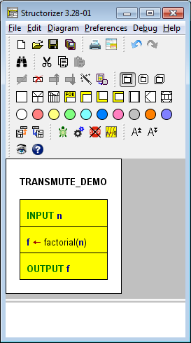 Selected sequence of Instructions