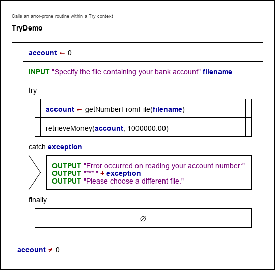 TRyDemo program diagram using TRY block Main program using the getNumberFromFile routine