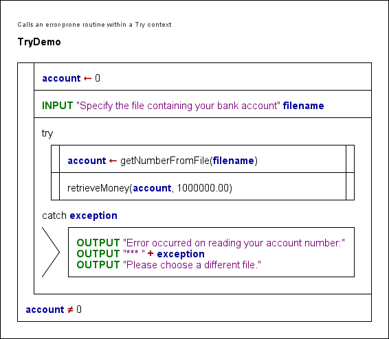 Main program using the getNumberFromFile routine