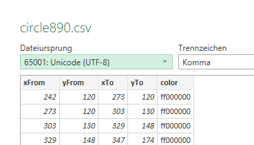 CSV export from Turtleizer shown in Excel